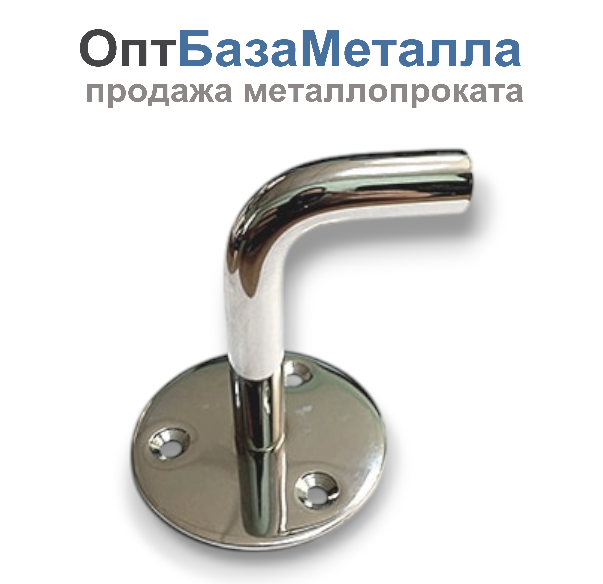 Пристенные крепления